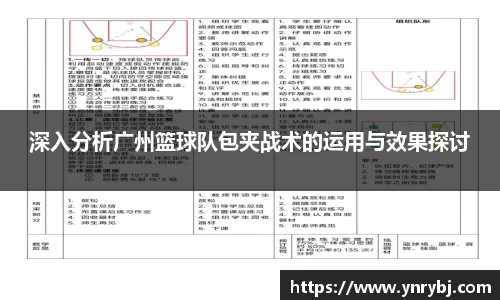 深入分析广州篮球队包夹战术的运用与效果探讨