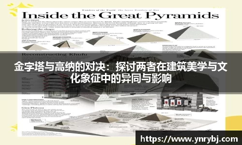 金字塔与高纳的对决：探讨两者在建筑美学与文化象征中的异同与影响